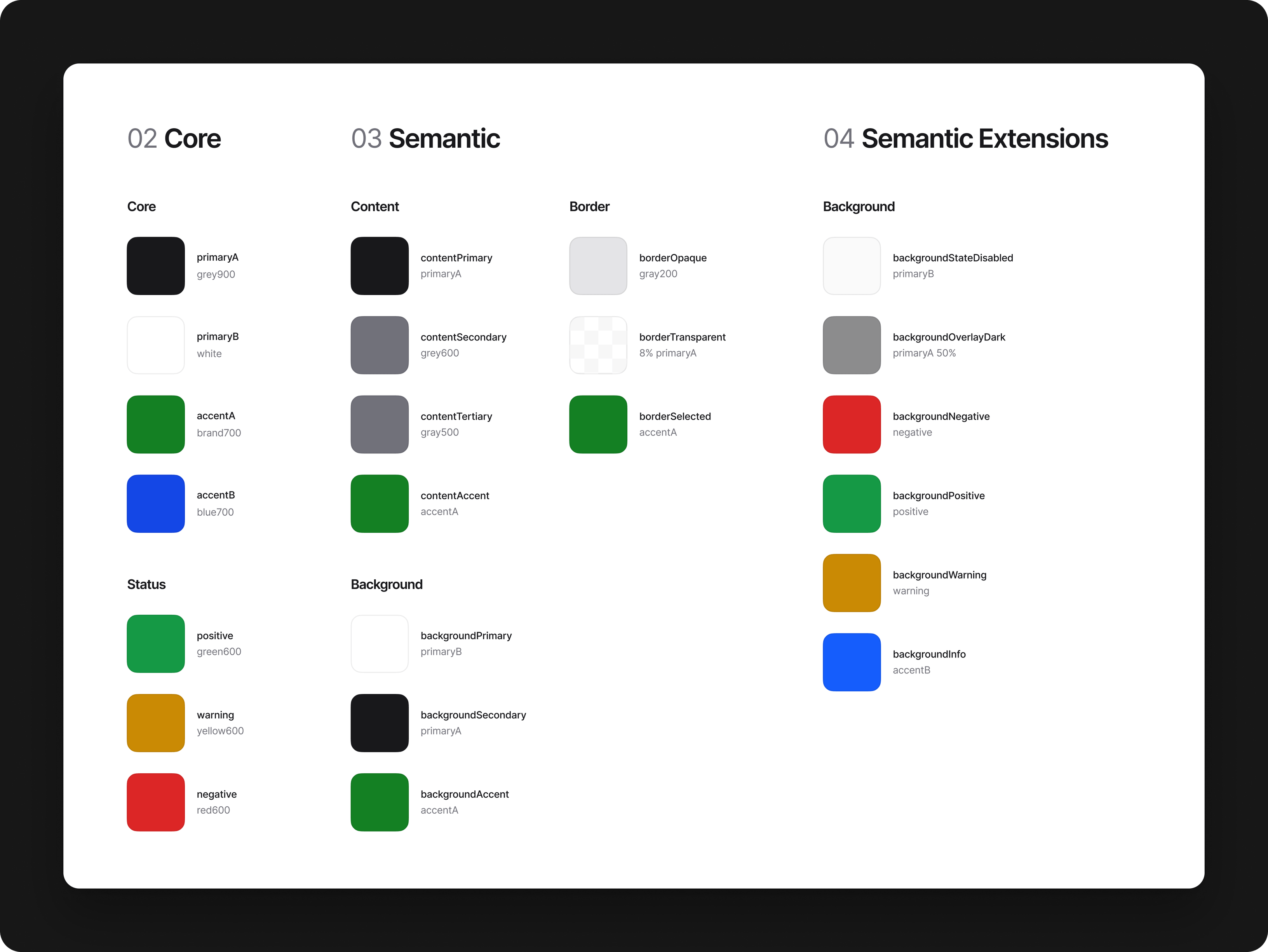 The Hovr design system colour palette