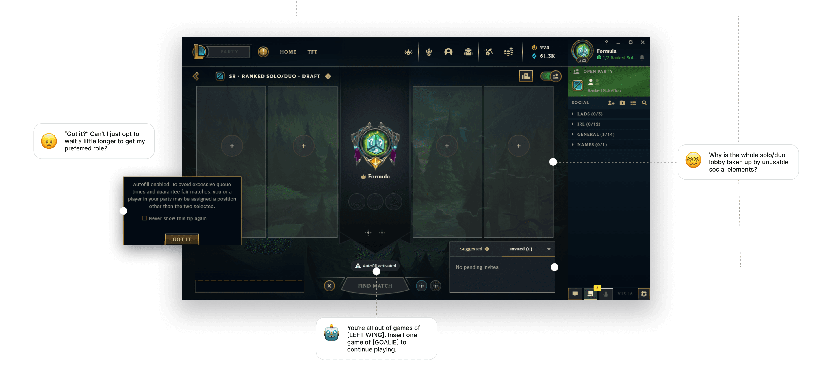 Annotated analysis of the current lobby screen