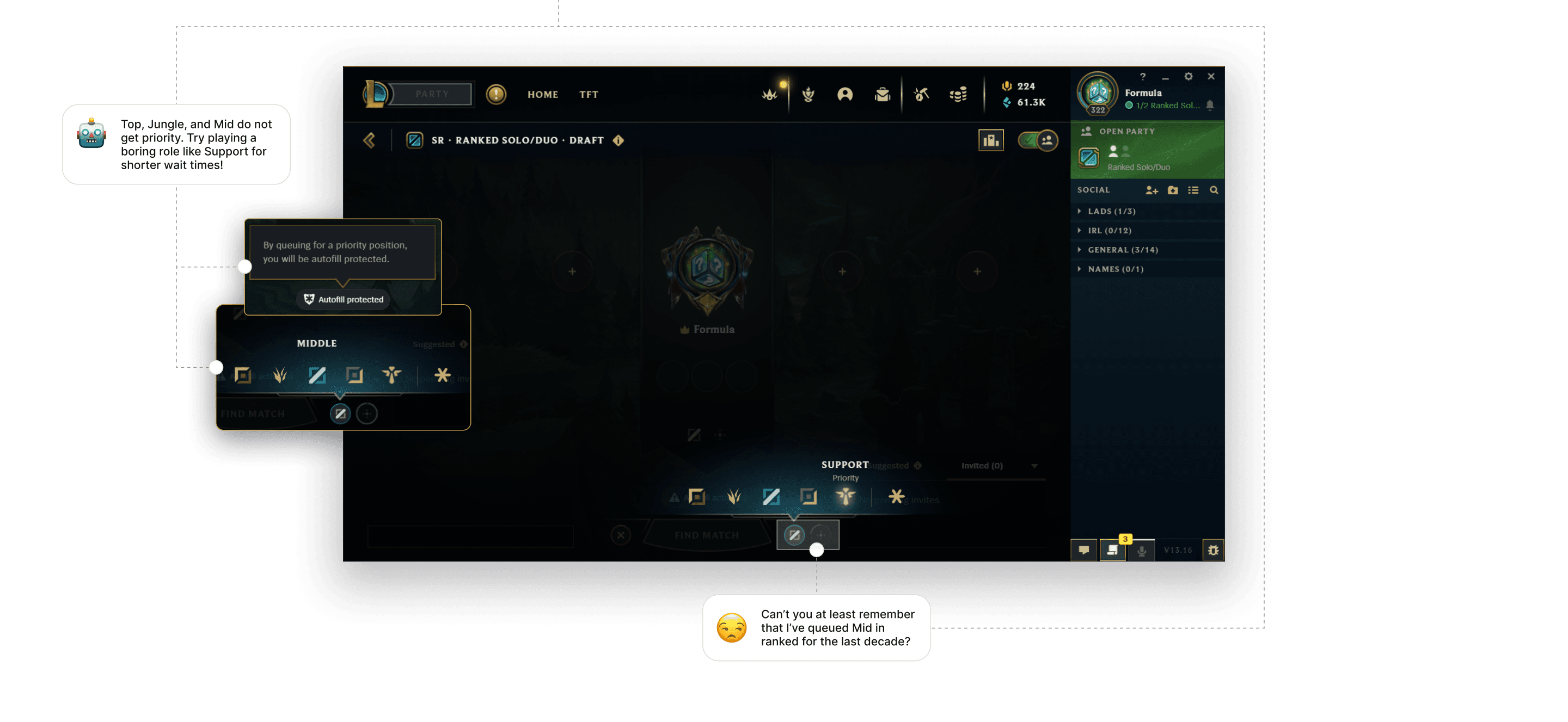 Annotated analysis of the current role selection screen