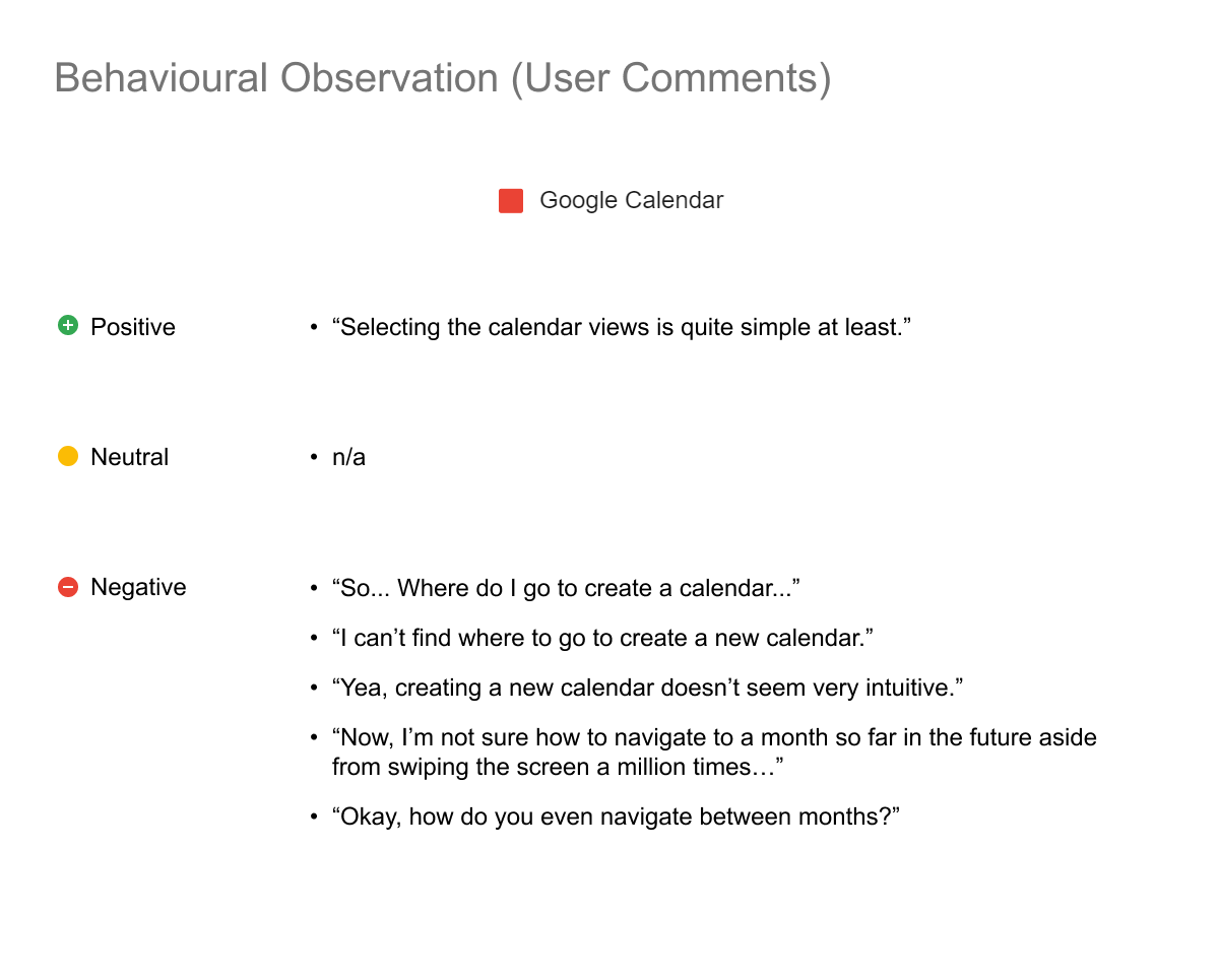 Google behavioural comment analysis