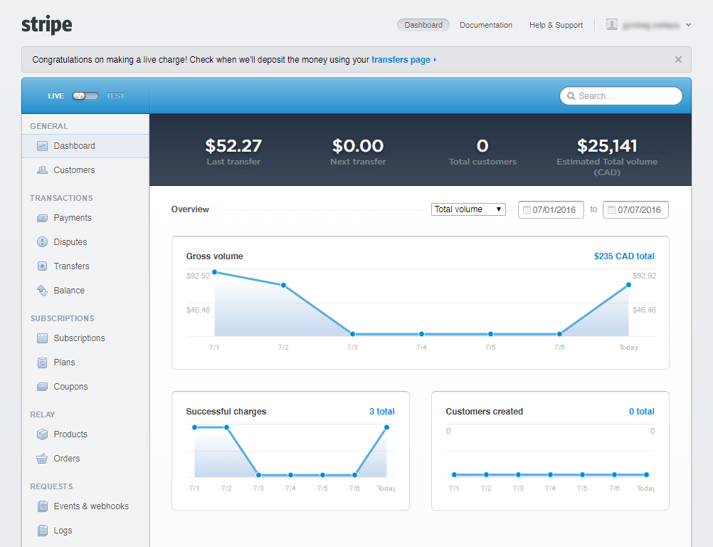 GymBag revenue dashboard