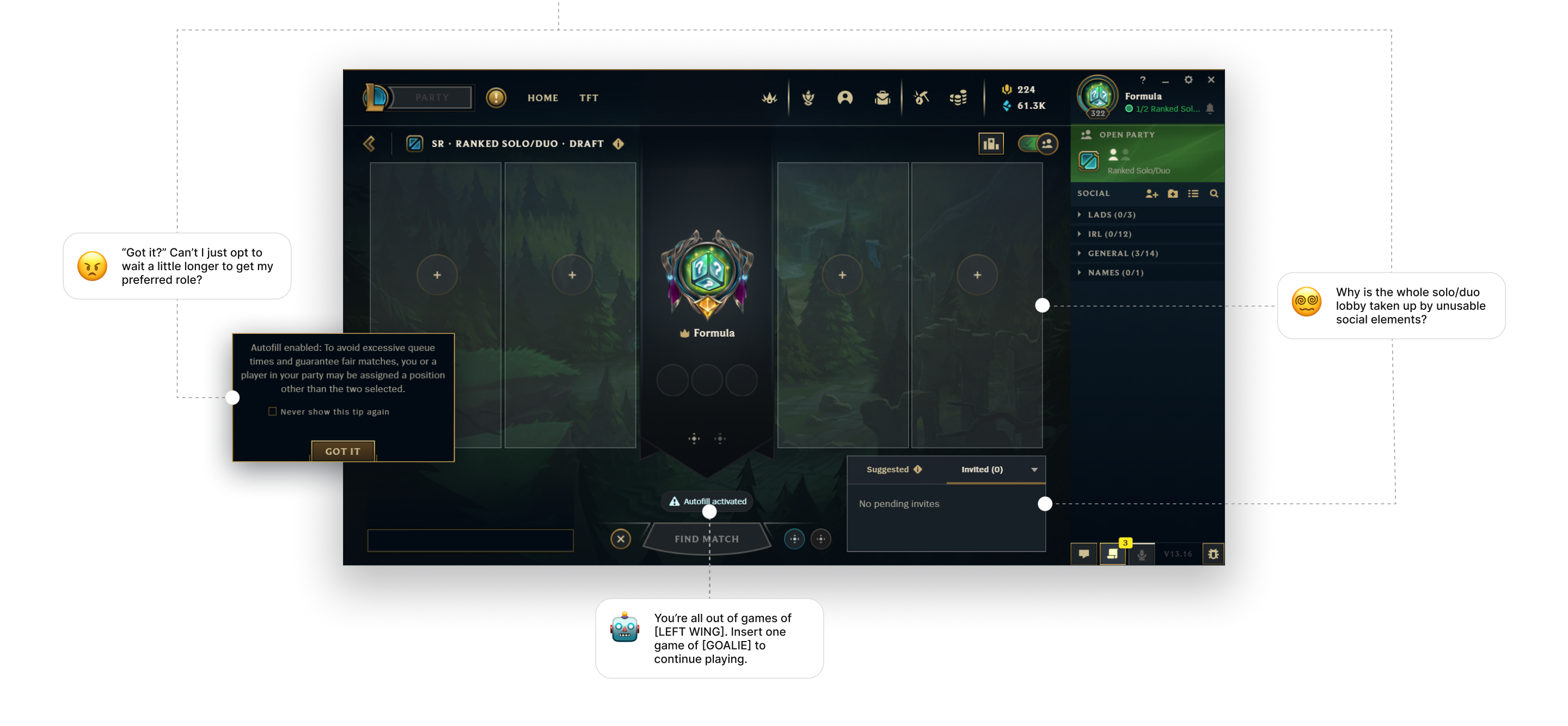 Annotated analysis of the current lobby screen