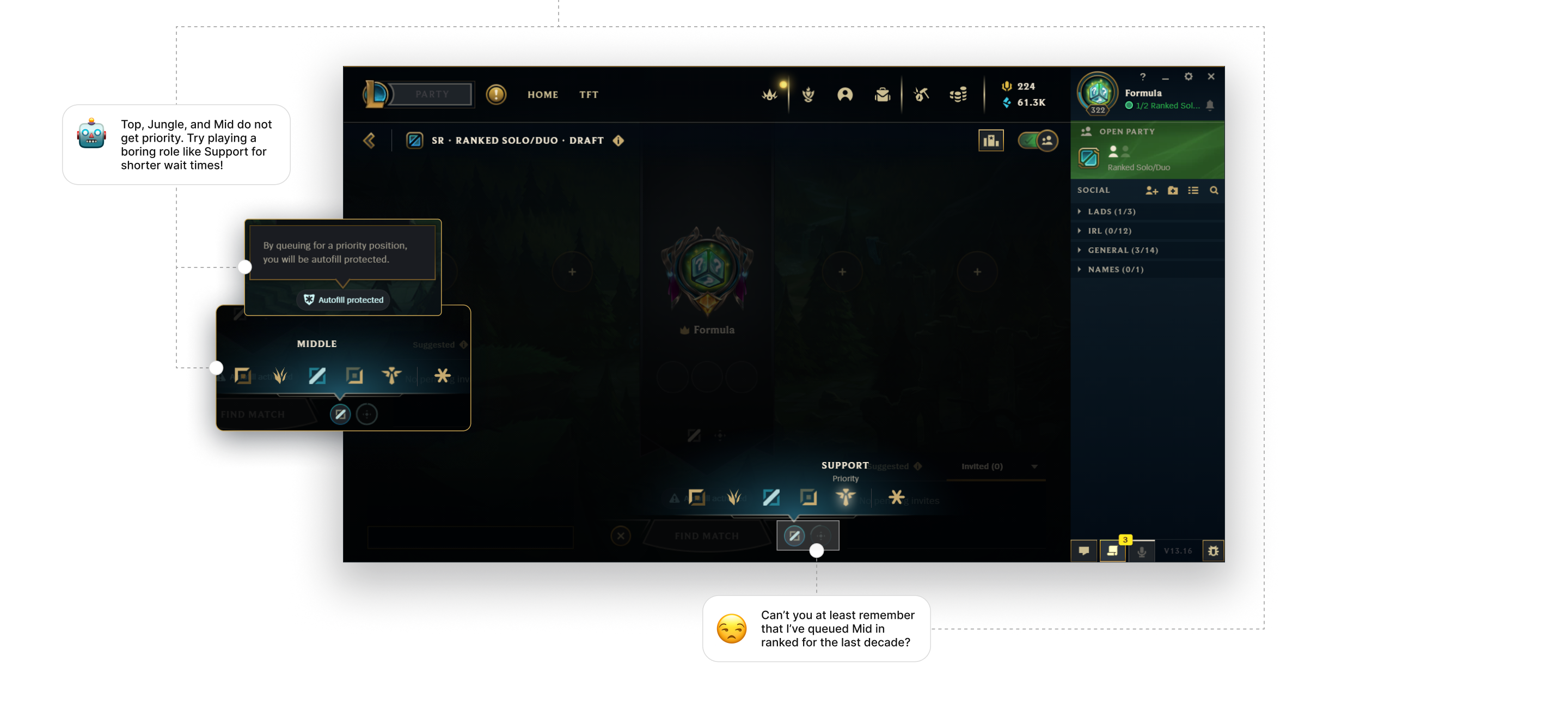 Annotated analysis of the current role selection screen