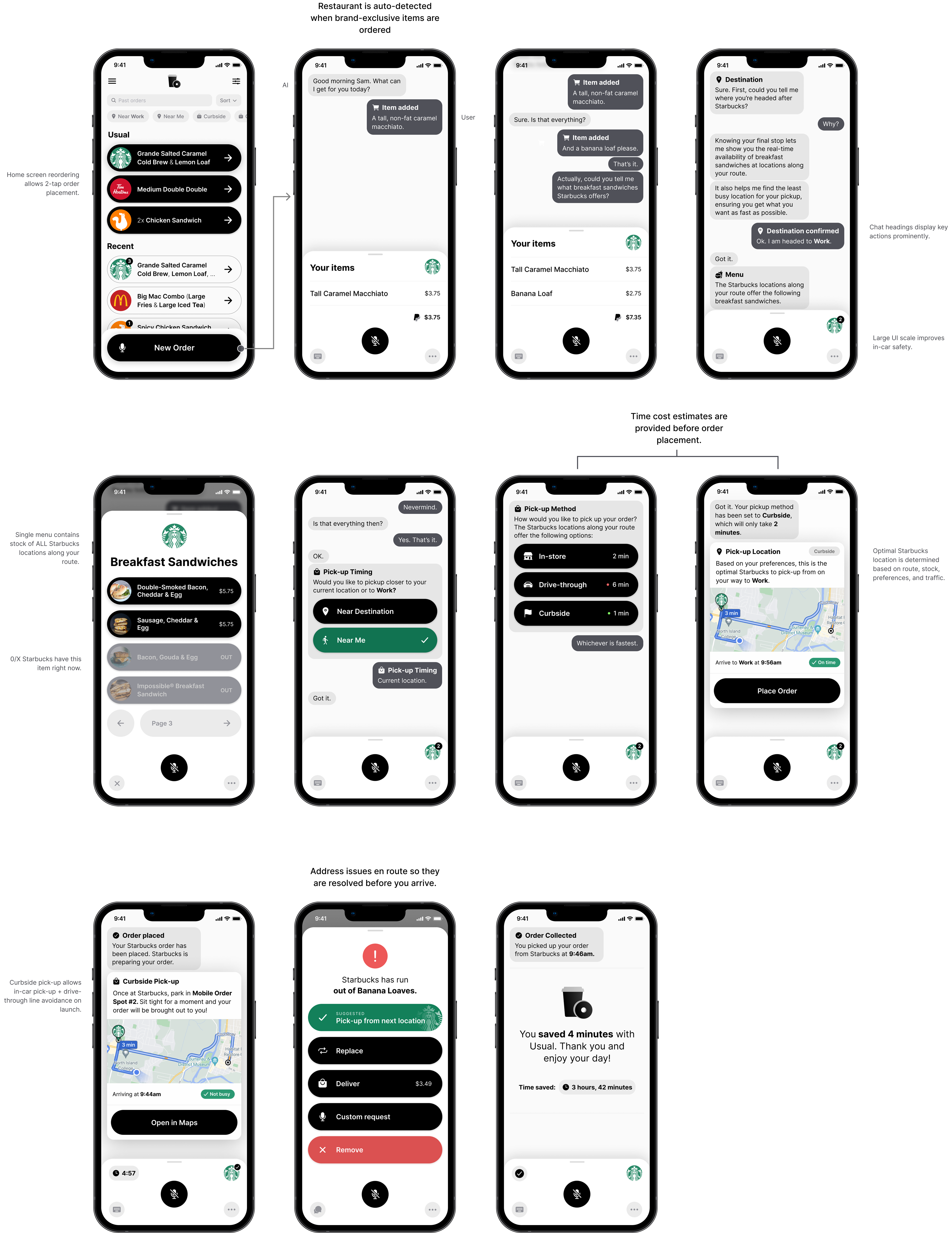 The final Usual designs showing the voice-ordering experience across screens